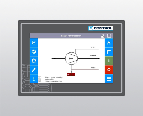 B-CONTROL III operator display